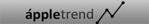 appletrend